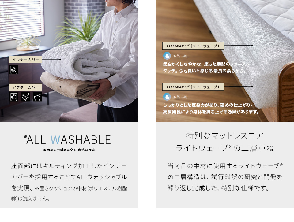 all washable