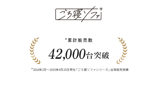 累計販売数