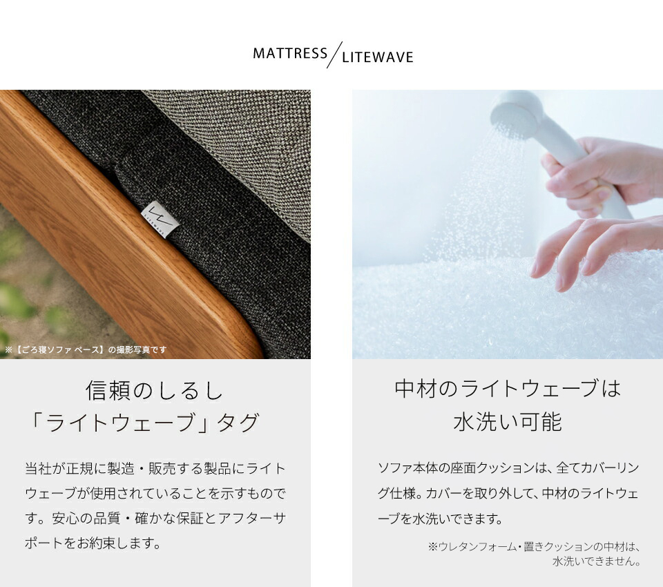 ライトウェーブ