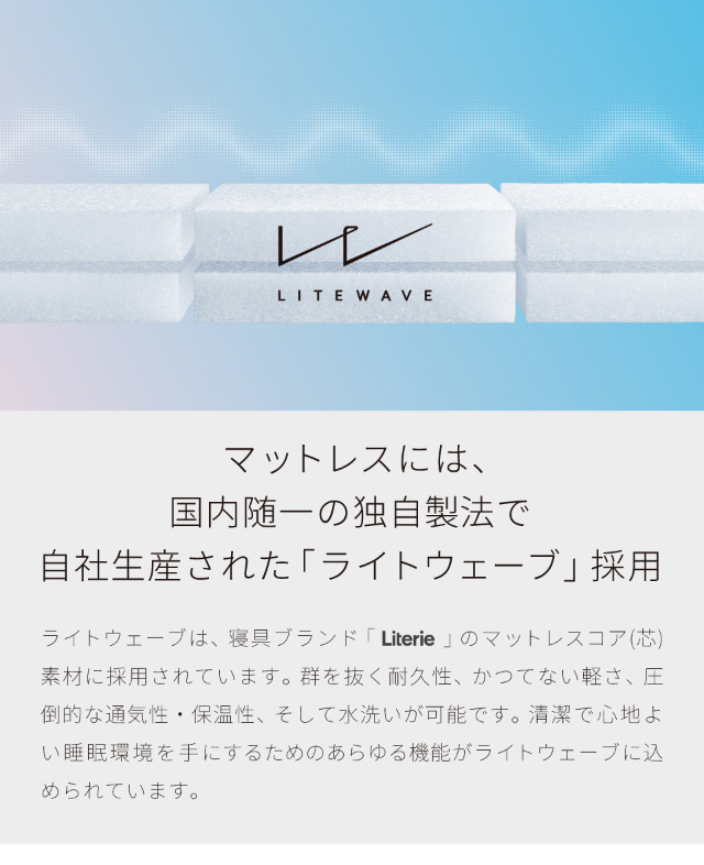 ライトウェーブ