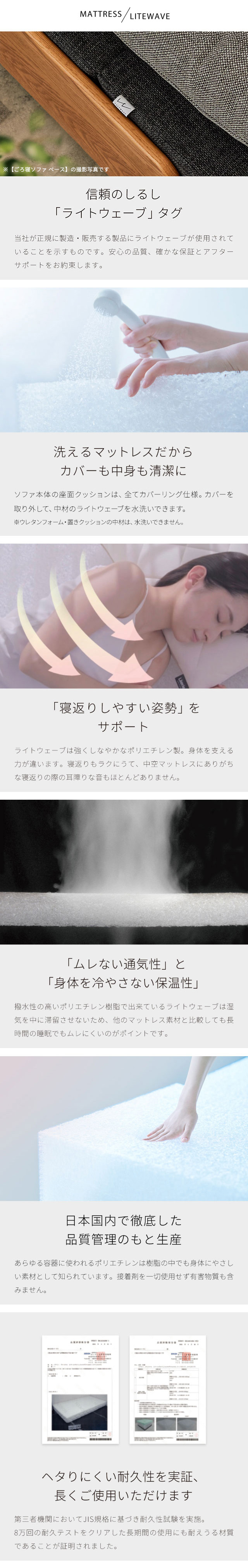 ライトウェーブ