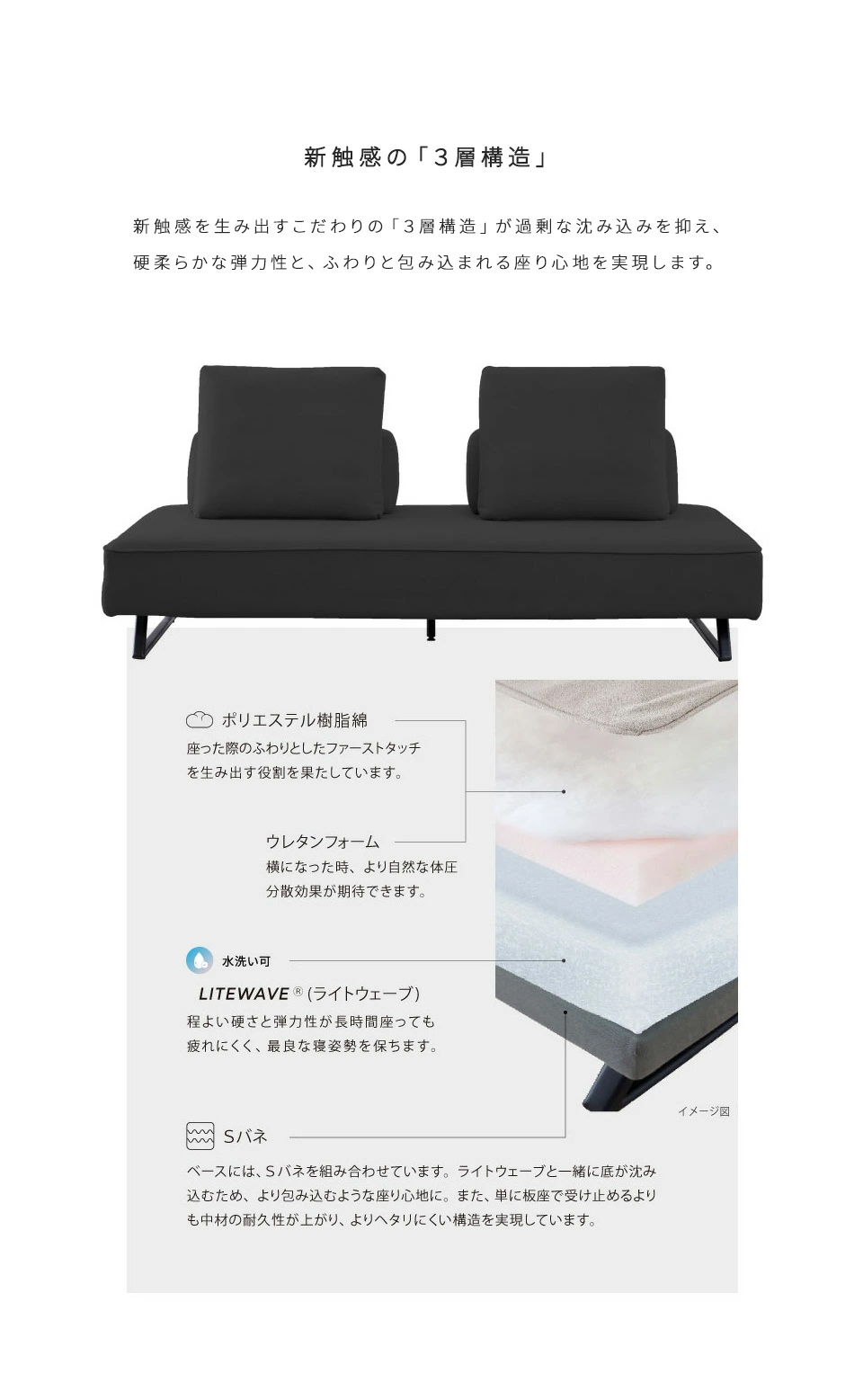 miguel sofa