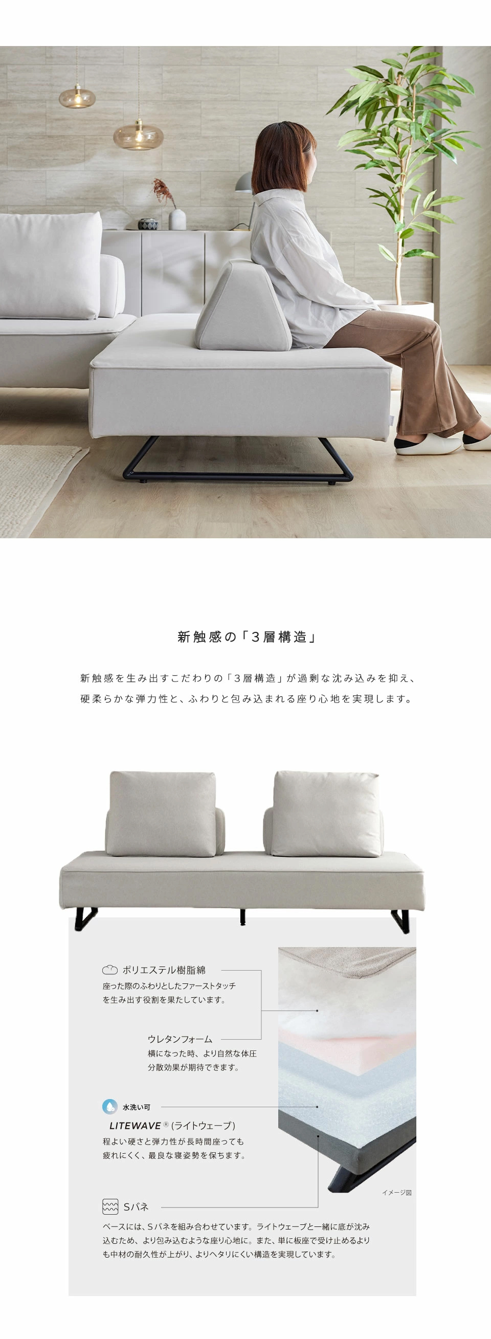 新感覚の3層構造