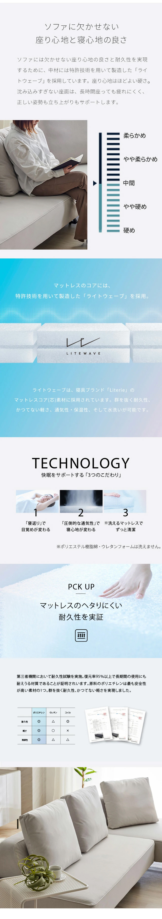 座り心地、寝心地の良さ