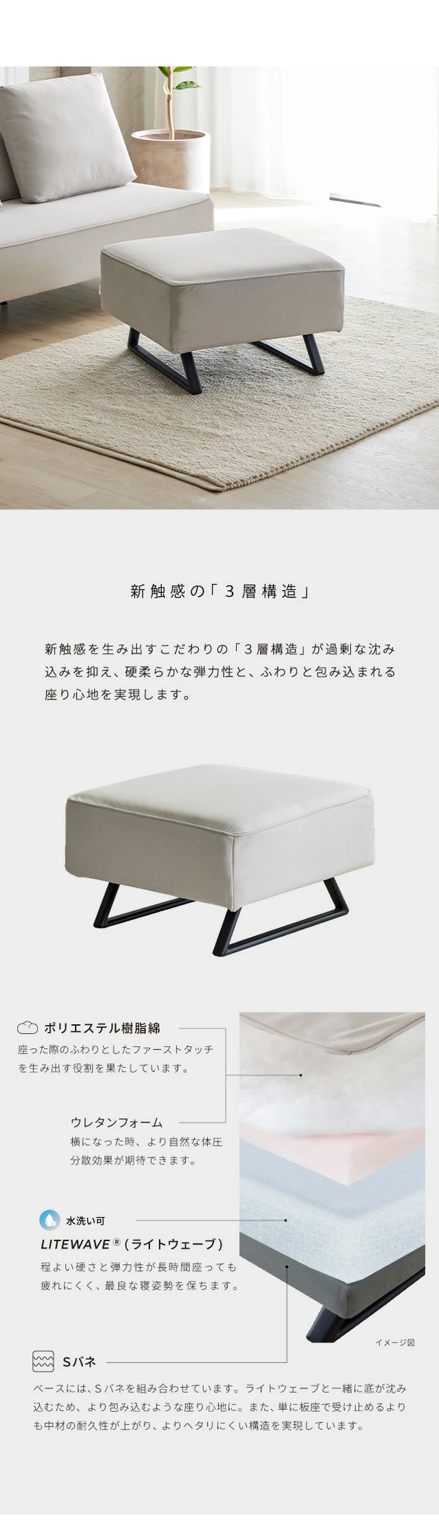 新触感を生み出すこだわりの3層構造